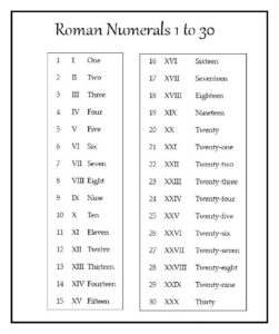 Roman Numerals 1 30 pdf