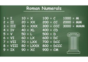 Roman Numerals Converter pdf