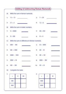 Roman Numbers Worksheet for Grade 3 pdf