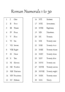Roman Numerals 1 30 Chart pdf