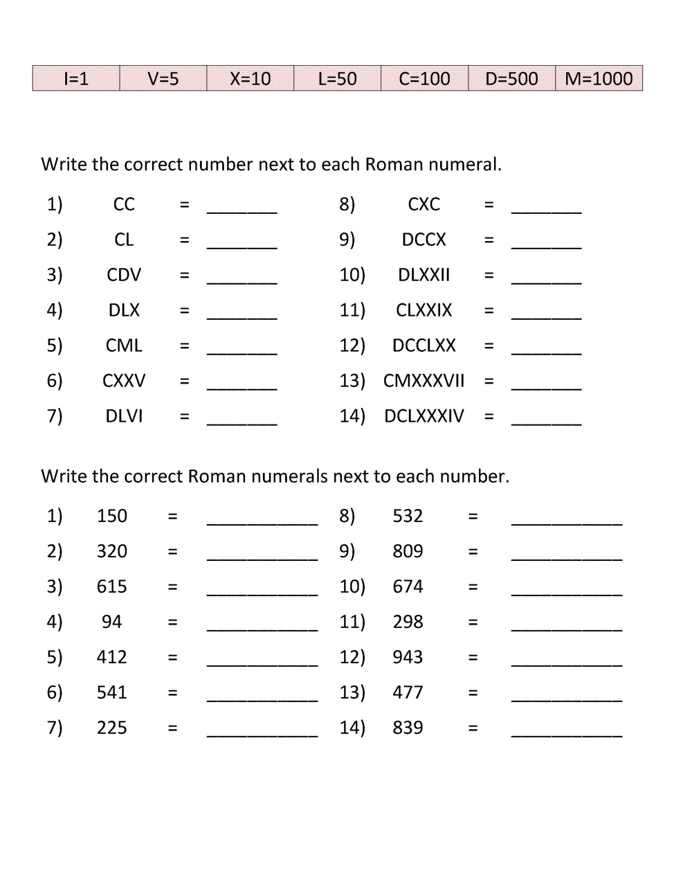 Roman Numerals Worksheet For Grade 3 PDF