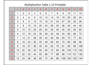 1 12 Times Table Multiplication Table pdf