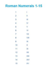 Roman Numerals 1 to 15 pdf